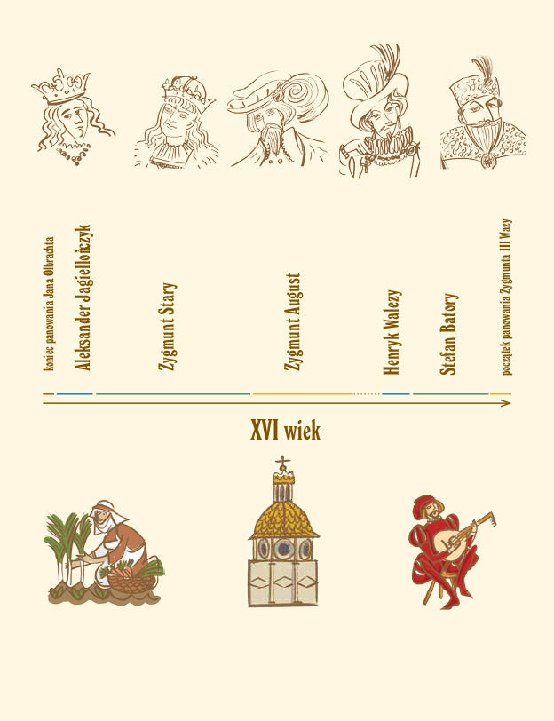Królowie Polski w wierszykach